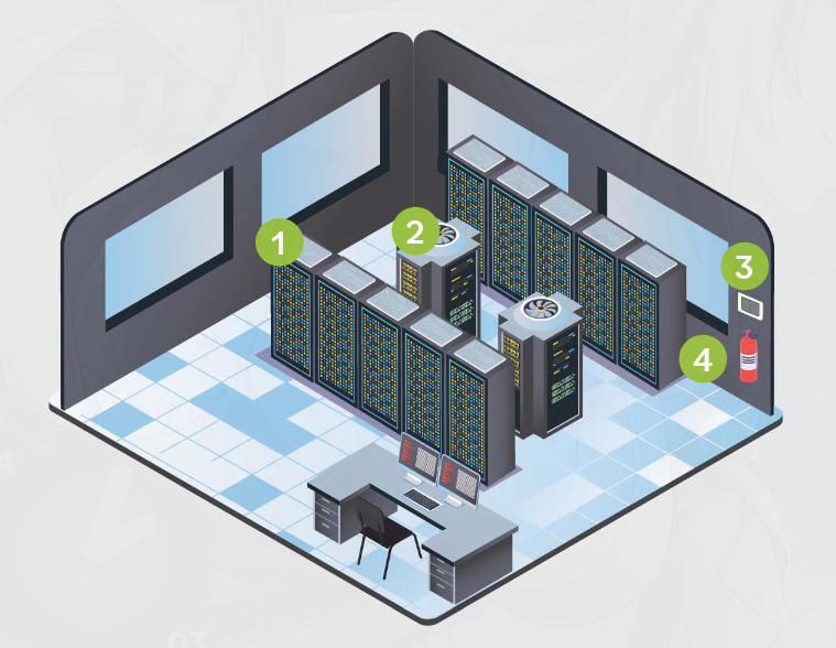 Data centers
