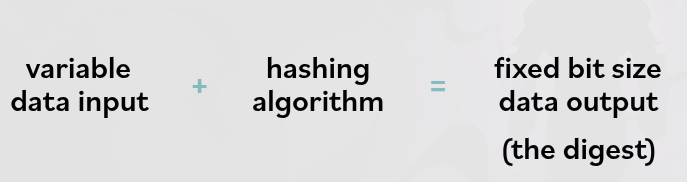 Hash